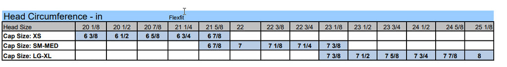 Arizona Cats - Pacific Headwear D series